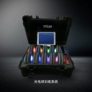 让运动更加有趣，依靠技术优势万博科技赋能智慧体育发展