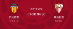 西甲前瞻：瓦伦西亚vs塞维利亚，客场遭遇苦主，塞维